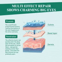 West&Month Double Eyelid Serum