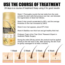 West&Month Ginger Growth Hair Powder