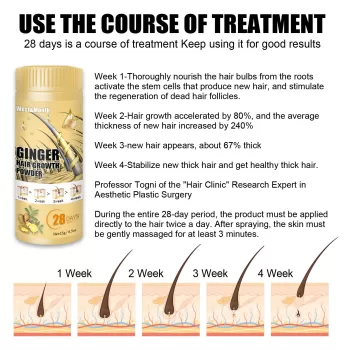 West&Month Ginger Growth Hair Powder West&Month Ginger Growth Hair Powder