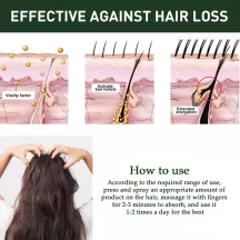 West&Month Ginger Hair Nutritional Spray