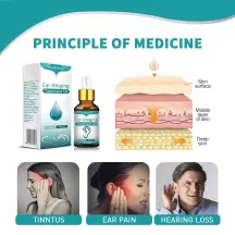 West&Month Ear Ringing Treatment Oil
