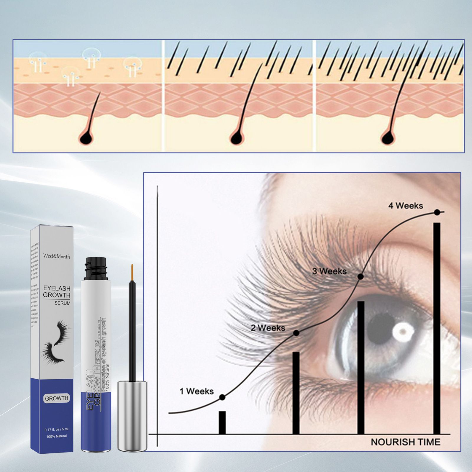 West&Month Eyelash Growth Serum 3