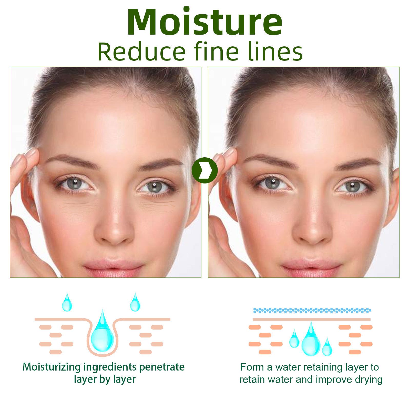West&Month Avocado Moisturizing Eye Cream