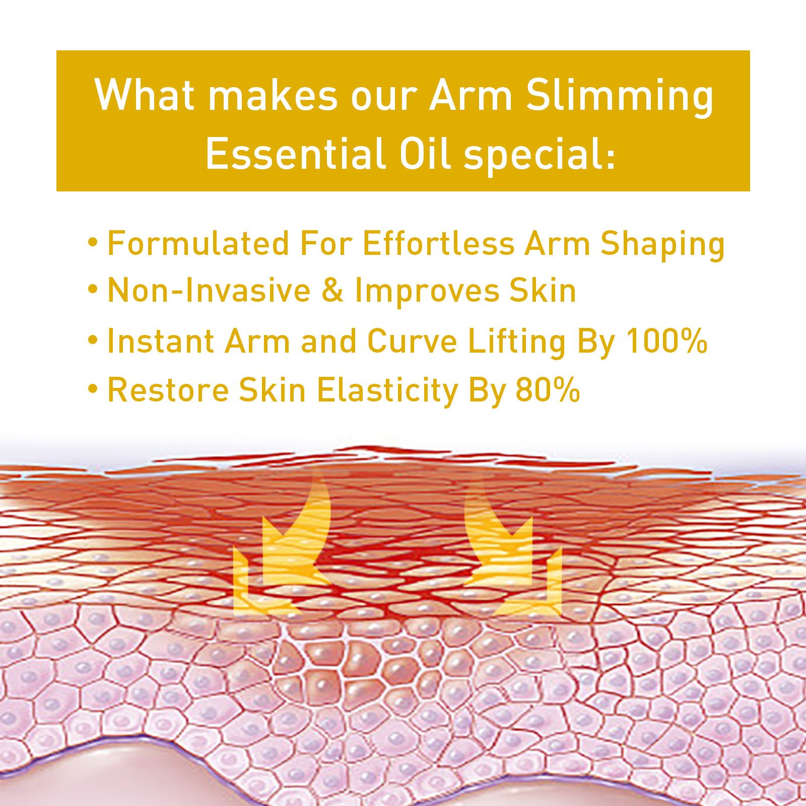 West&Month Arm Firming Essential Oil
